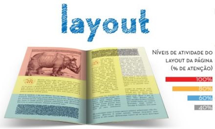 8 sugestões para a criação de um layout perfeito