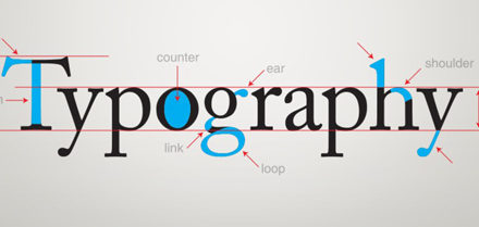 Aprenda os conceitos e aplicações das tipografias