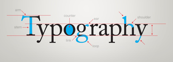 Aprenda mais sobre Tipografia
