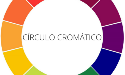 O que é e para que serve o círculo cromático?